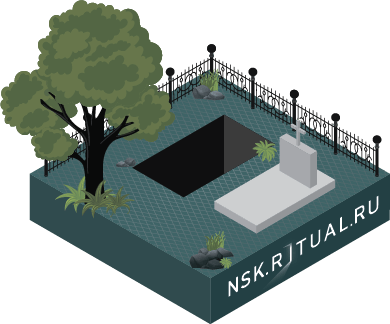 Перезахоронение